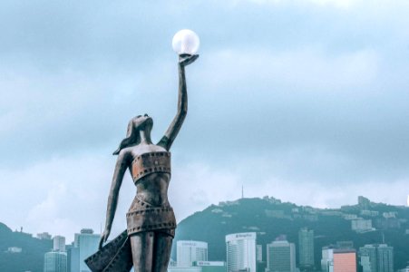 HONG KONG ITINERARY 2