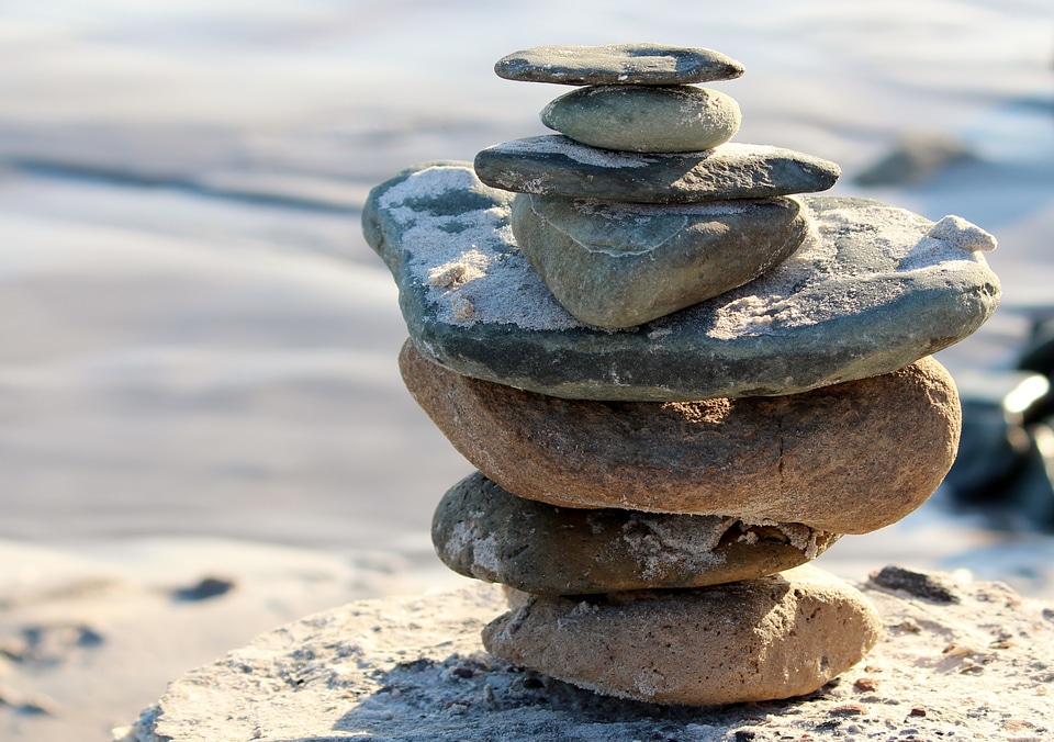 Force meditation contemplation