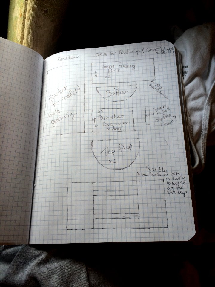 My beginnings of my pattern for saddle bags for my deertaurs to gather and  travel with.