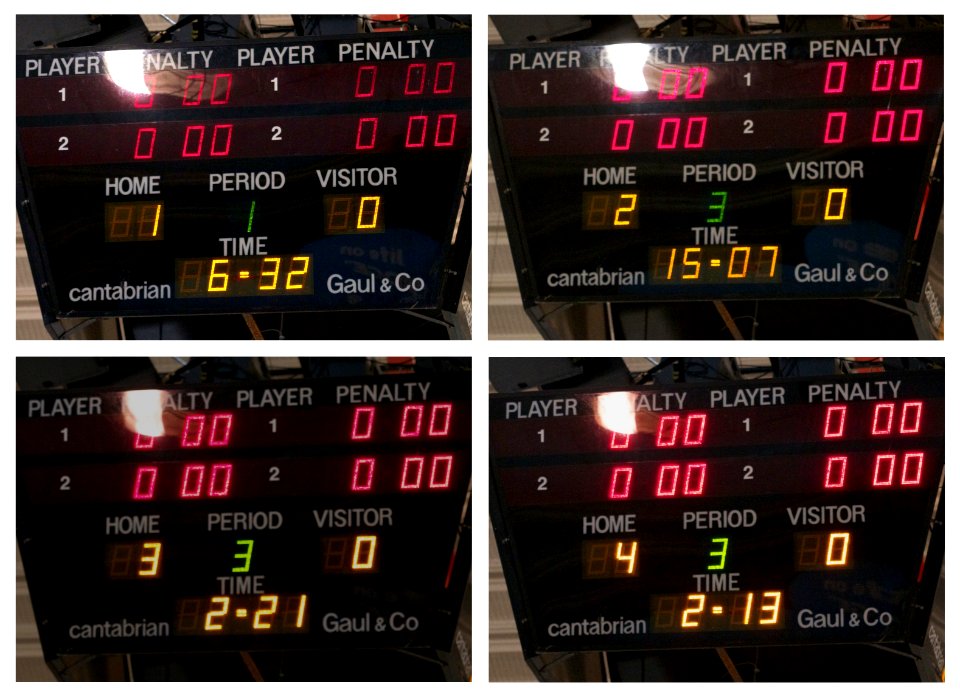 Scoreboard Storyboard