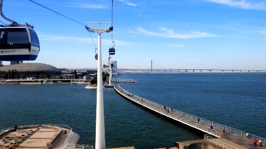 Parque das Nações