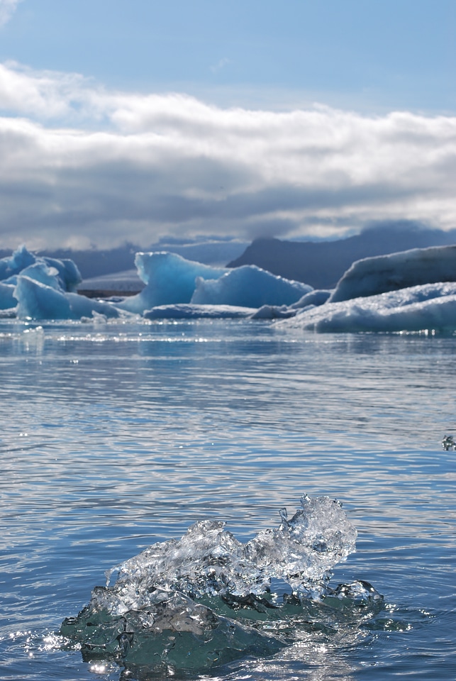 Ice iceland more