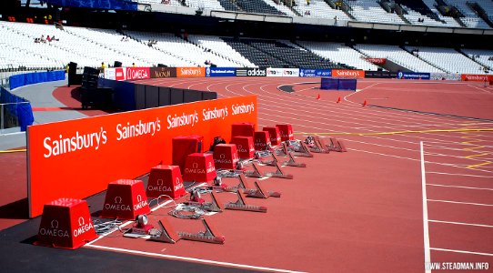 Anniversary Games - Startline