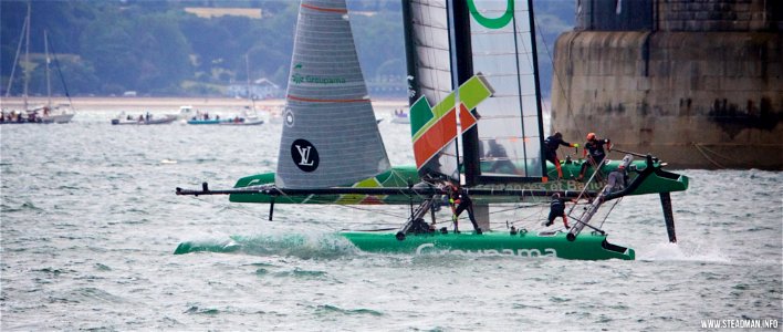 2015-07-25 - Americas Cup World Series - Portmouth