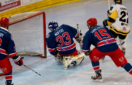 Bracknell Hornets Vs Invicta Dynamos