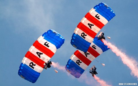Cosford Air Show
