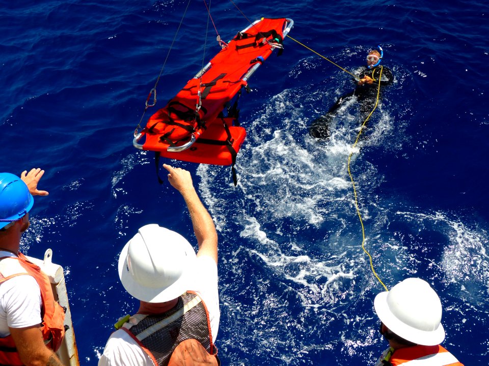 Retrieval Practice