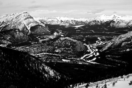 Sulphur Mountain Landscape