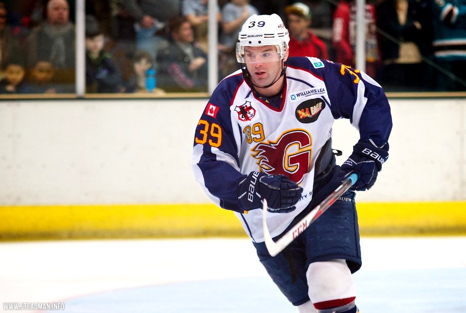 Guildford Flames Vs Swindon Wildcats