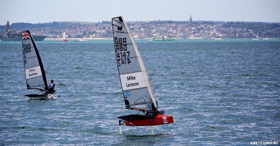 2015-07-25 - Americas Cup World Series - Portmouth
