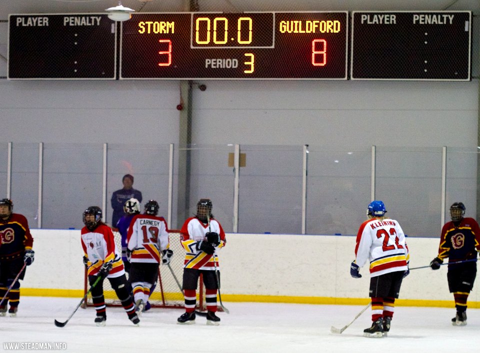 Guildford Lightning At Streatham Storm