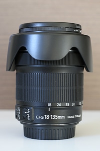 Canon lens equipment lens