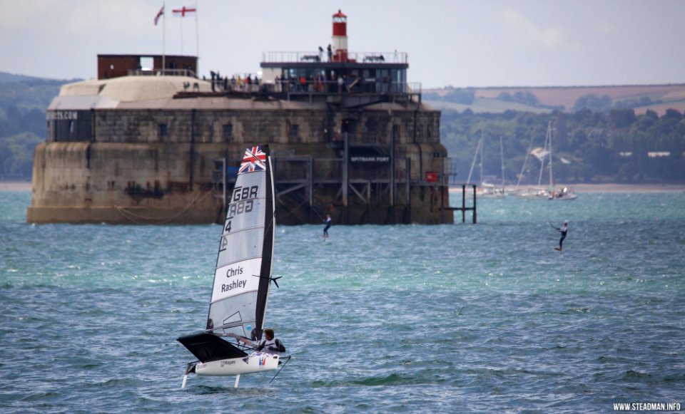 2015-07-25 - Americas Cup World Series - Portmouth