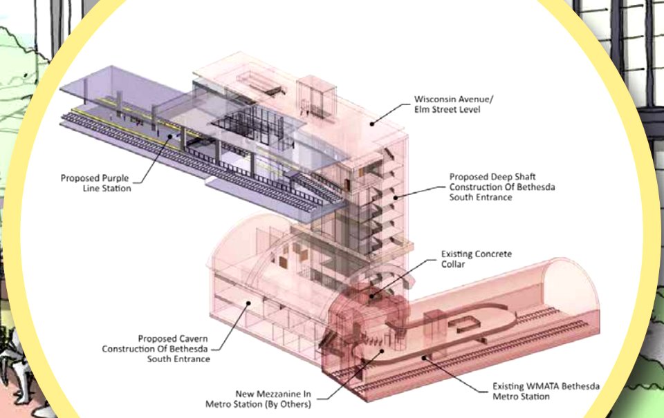 Bethesda subway station schematic