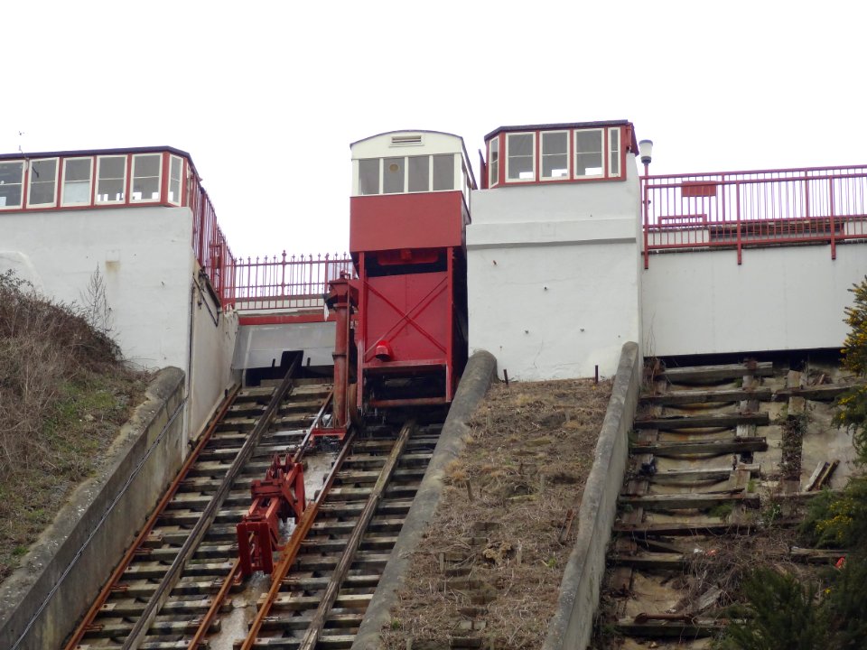 Folkestone Cliff Railway Water Balance from 1885