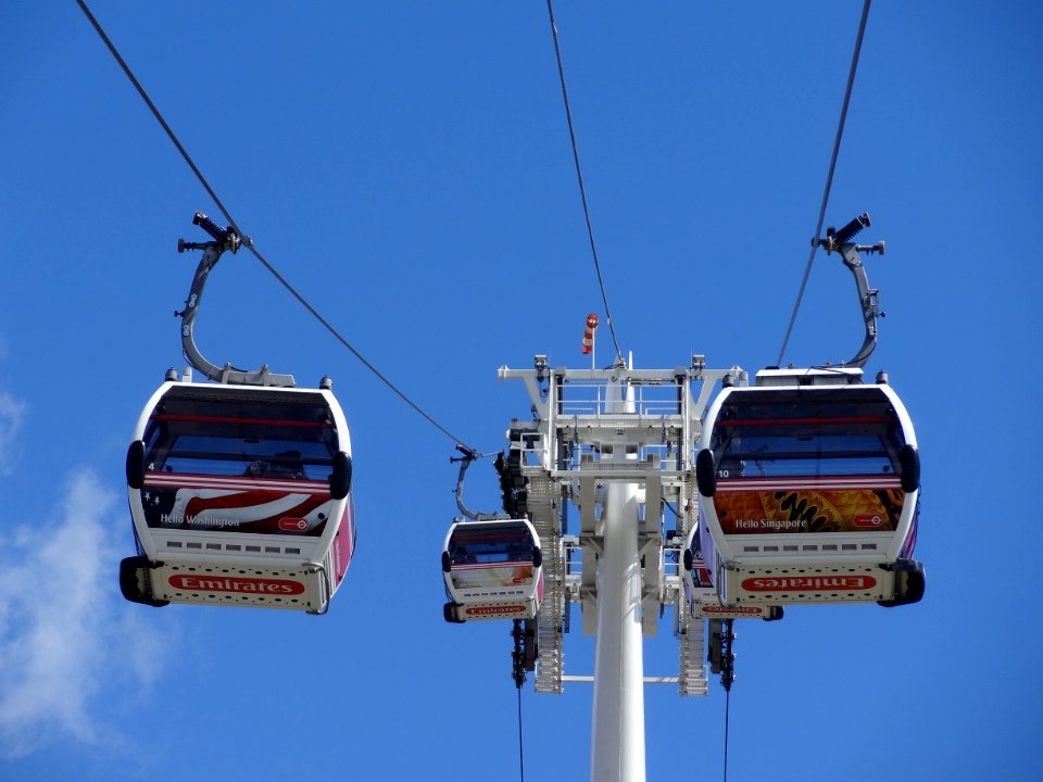 Thames Cable Car photo