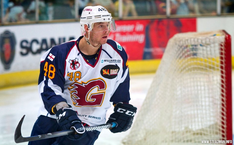 Guildford Flames Vs Telford Tigers