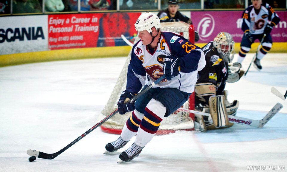 Guildford Flames Vs Milton Keynes Lightning