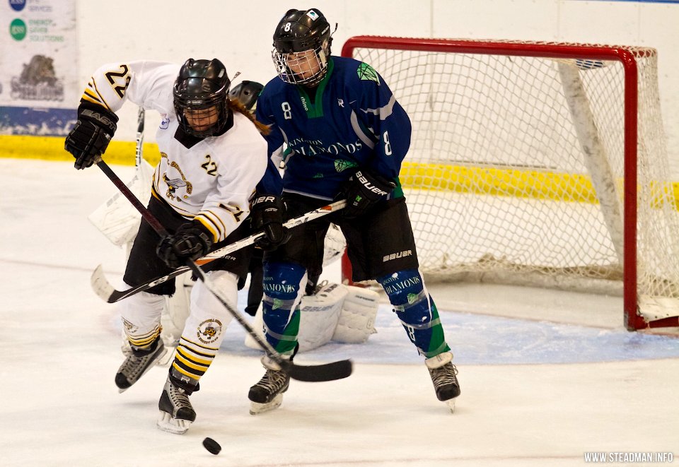 Womens Finals - Bracknell Vs Kingston
