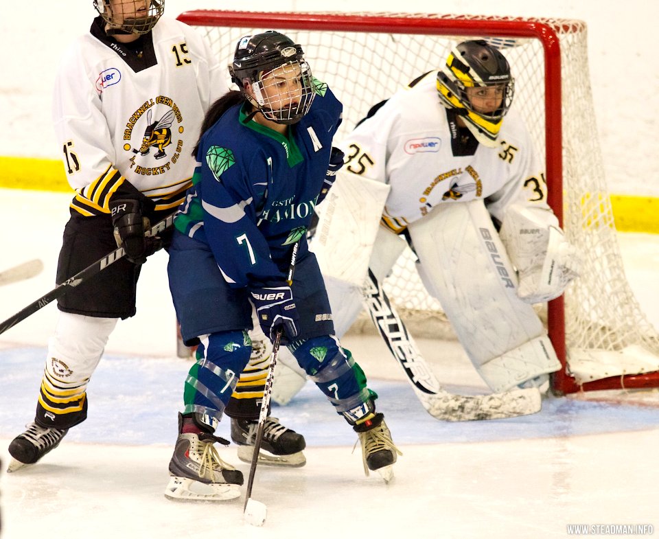 Womens Finals - Bracknell Vs Kingston