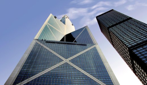 Bank of China Hong Kong.