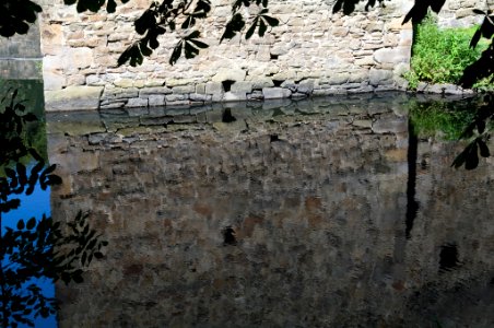 Wasserspiegel