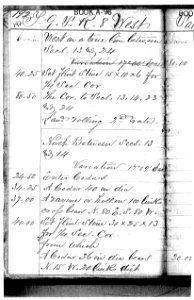 BLM Utah Cadastral Survey Team conducts resurvey of an 1872 General Land Office Survey in the West Desert