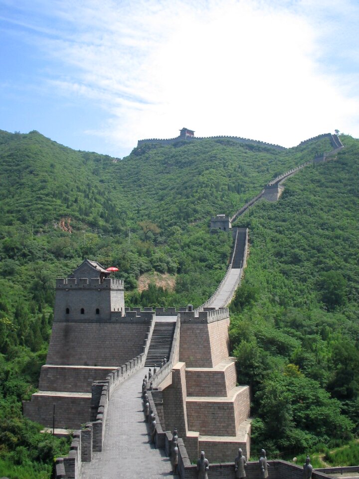 Wonder of the world beijing crafts