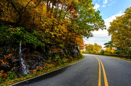 Mini Falls...