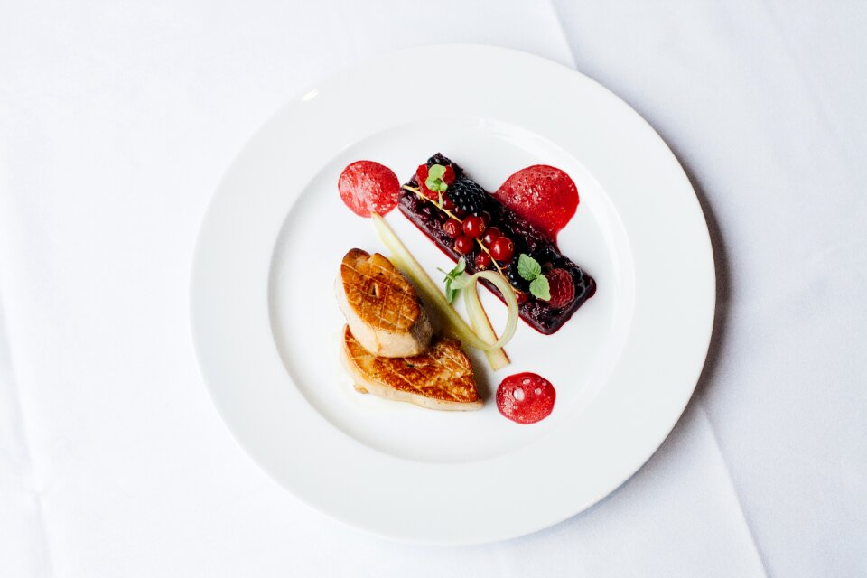 Dine plate healthy