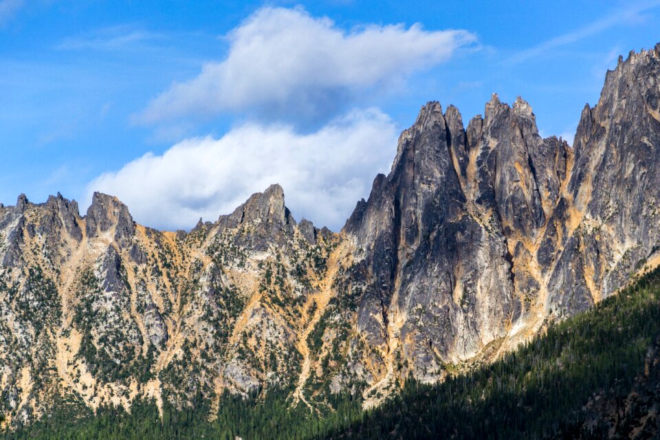 Rocky craigs steep cliffs cliffs