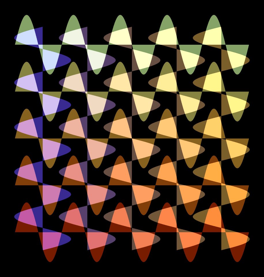 Wave interference 2