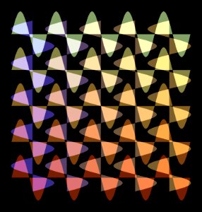 Wave interference 2
