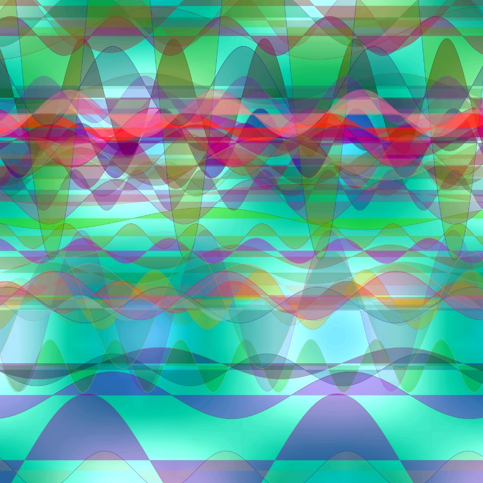 Waves: a study in motion - 1