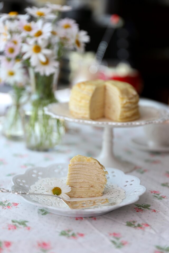 Tea time homemade handmade