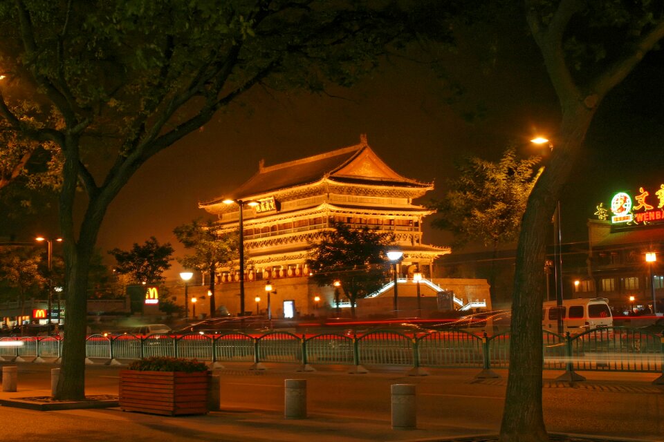 Forbidden city architecture beijing