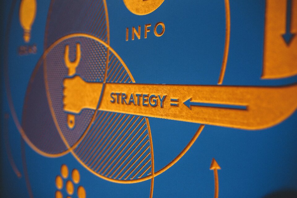Marketing blue marketing blue board
