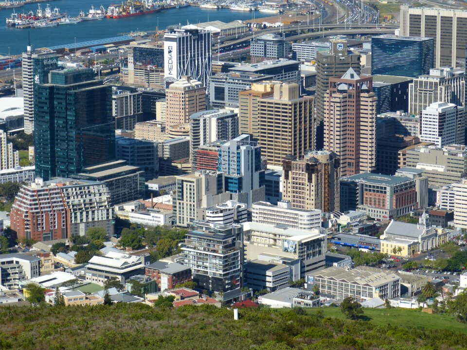 Outlook city panorama
