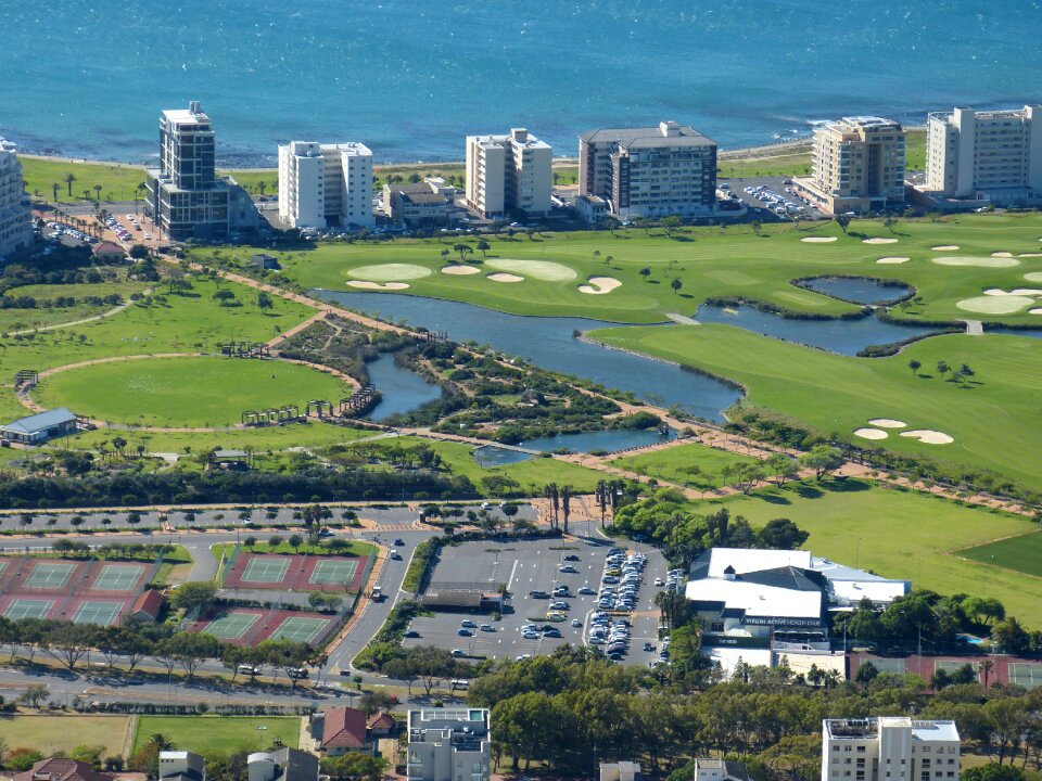 Outlook city panorama