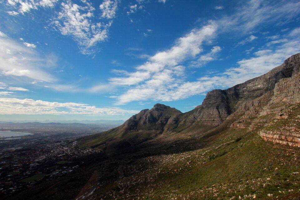 View landscape rock
