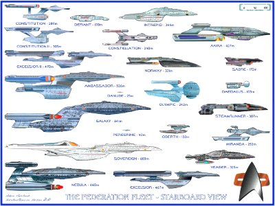 Star Trek Enterprise Images!!   Reggie's Take