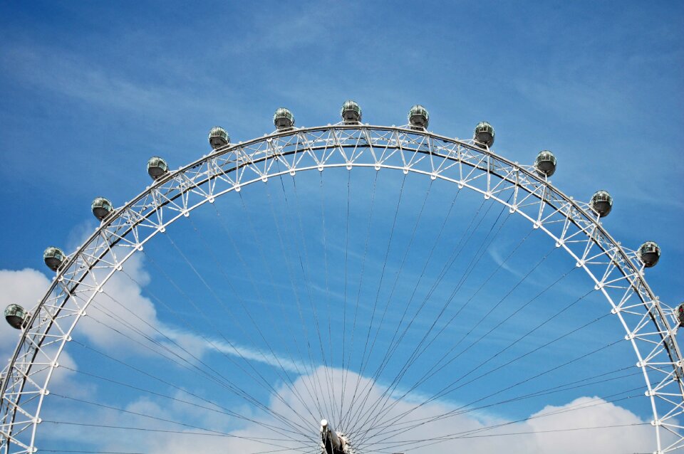 Landmark river thames united kingdom