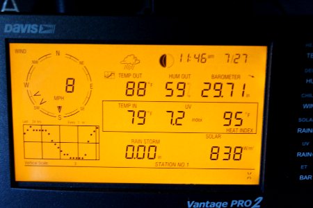 Today Heat index at Noon