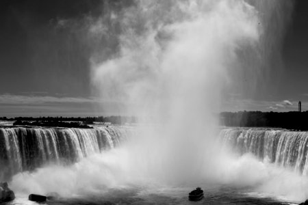 Niagara falls photo