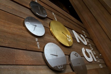 Time zones