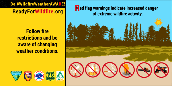Twitter graphic: Be #WildfireWeatherAWARE