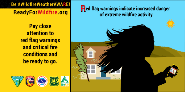 Twitter graphic: Be #WildfireWeatherAWARE