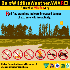 Be #WildfireWeatherAWARE