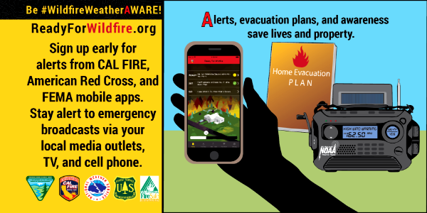 Twitter graphic: Be #WildfireWeatherAWARE