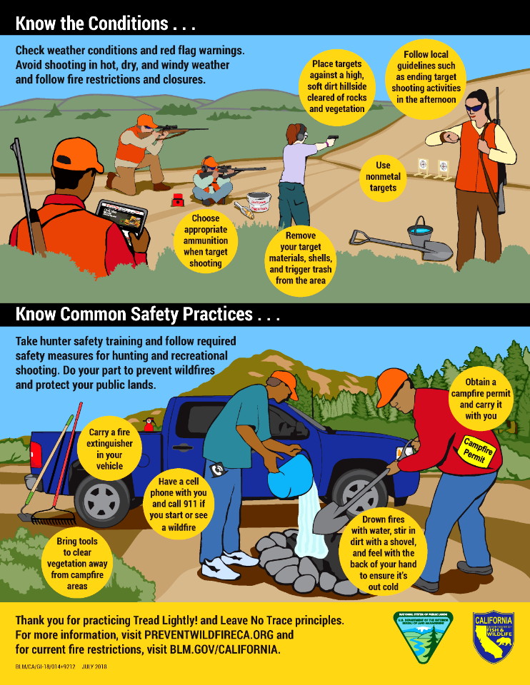 Prevent Wildfire, Preserve Habitat, Protect Tradition